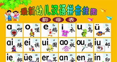 ABECEDARIO PINYIN